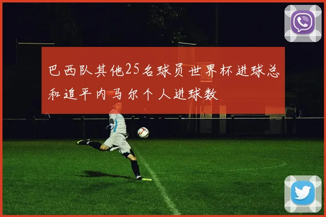 巴西队其他25名球员世界杯进球总和追平内马尔个人进球数